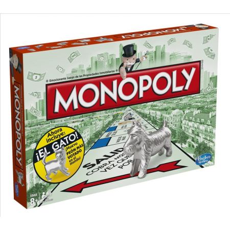 Juego Molopoly Madrid